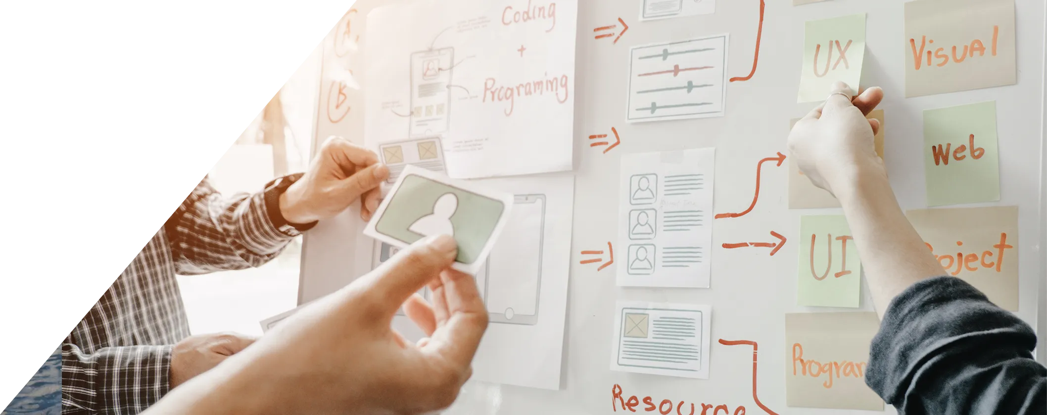 SYSTEM INTEGRATION UI/UXデザイン事業